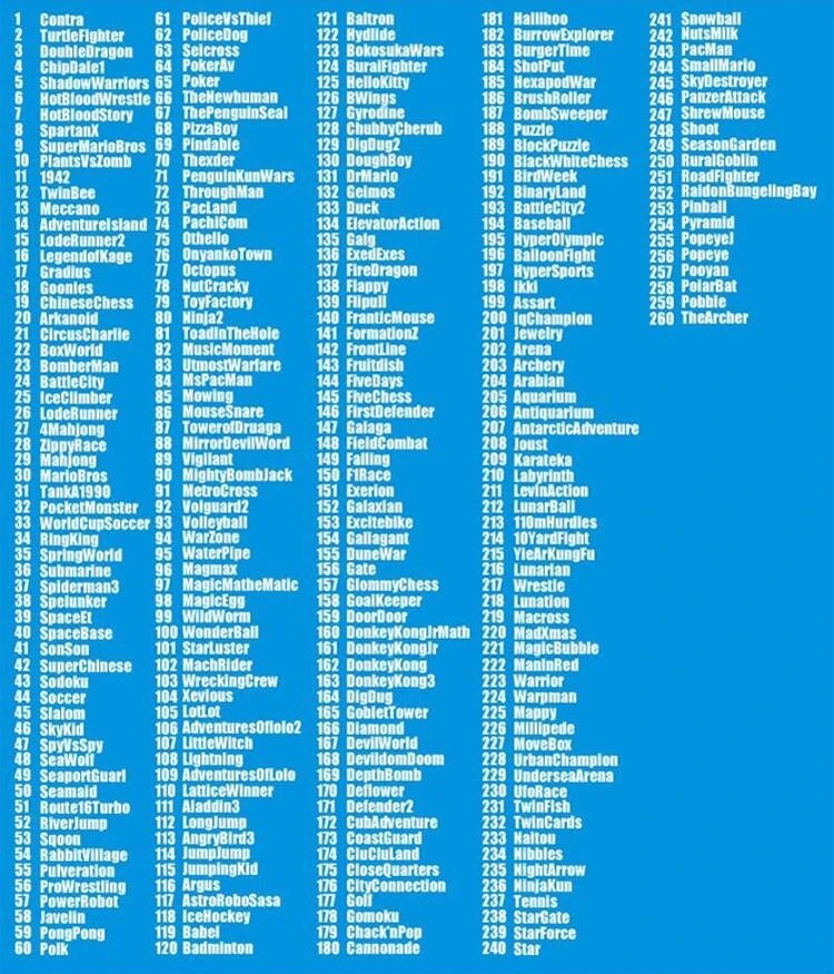 260 game list