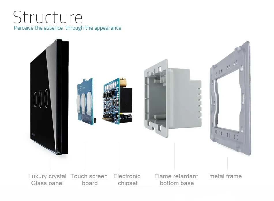 Производитель, LIVOLO настенный выключатель, Черный Кристалл Стекло Панель, 110~ 250 В, 3-банды Touch Управление выключатель света VL-C303-82, стандарт США