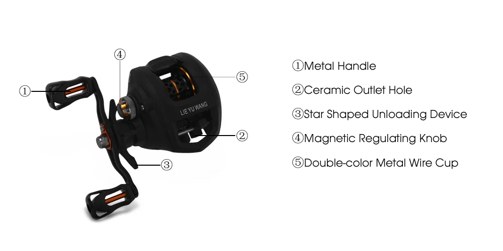 LIE YU WANG LC 10 + 1 Bearings Bait Casting Reel Water Drop Wheel