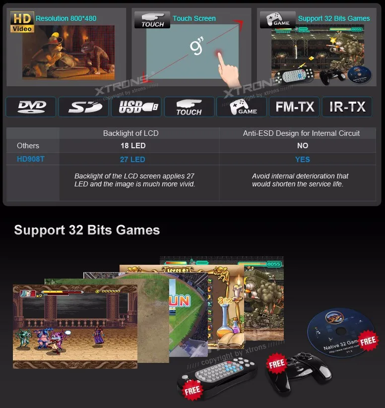 Discount 2x9" Black Color Touch Screen Car Headrest DVD Player with 2 IR Headphones 8 Bits & 32 Bits Games (Beige & Grey Optional) 1 Discount 2x9" Black Color Touch Screen Car Headrest DVD Player with 2 IR Headphones 8 Bits & 32 Bits Games (Beige & Grey Optional) 1