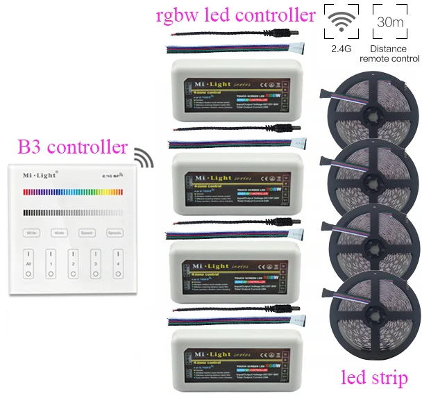 

5~20m 5050SMD RGBW RGBWW Led Strip DC12V+Mi.light RGBW Led Controller DC12-24V+2.4G B3 Wall Mount Led Touch Panel Remote