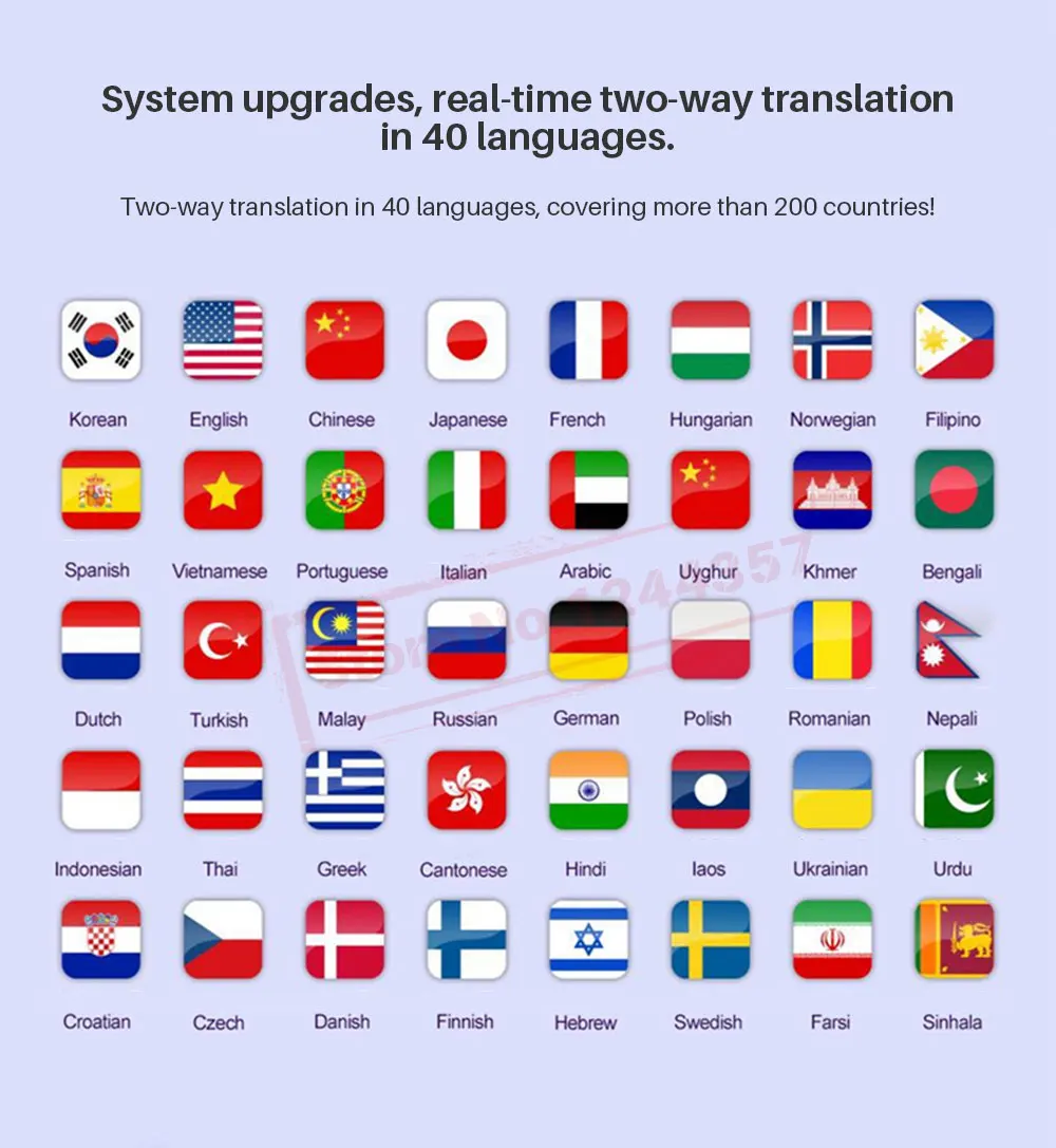 Smart Translator Voice