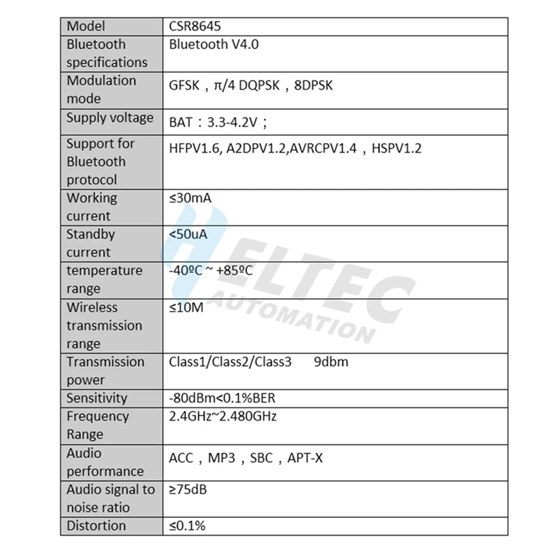 CSR8645 Bluetooth аудио модуль/aptX Высокое качество без потерь сжатия Усилители