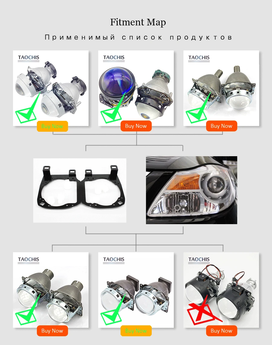 Adapter frame transition retrofit head light Hyundai Veracruz HELLA G5 KOITO Q5 bi xenon projector lens (6)