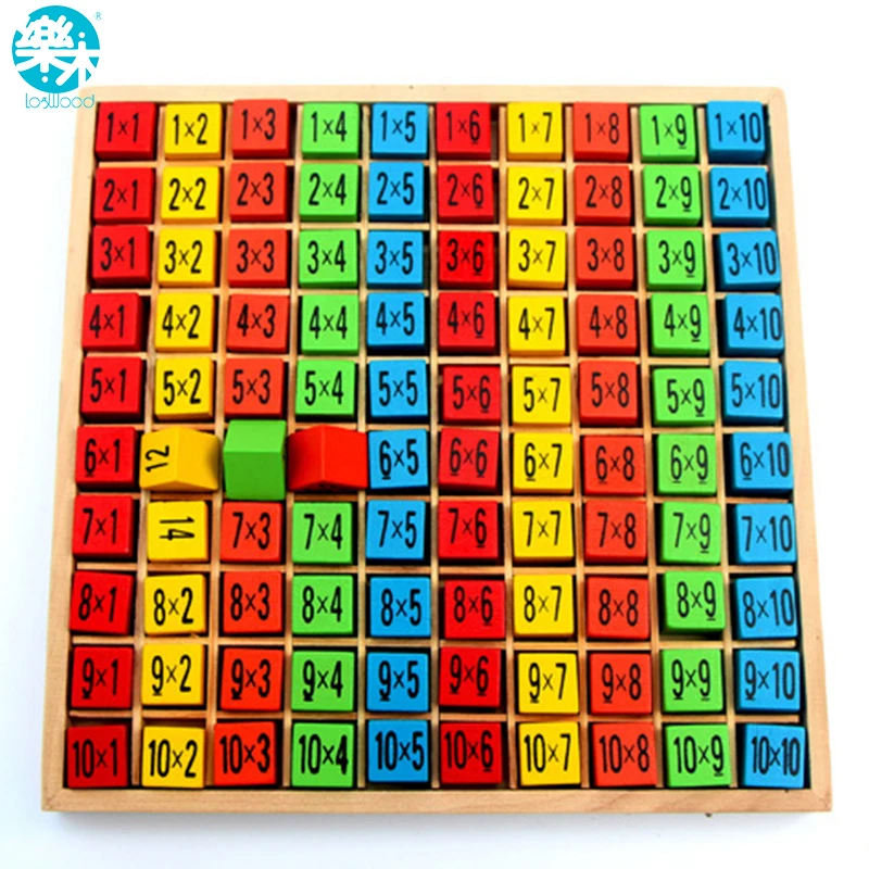 Online Buy Wholesale wooden table children from China