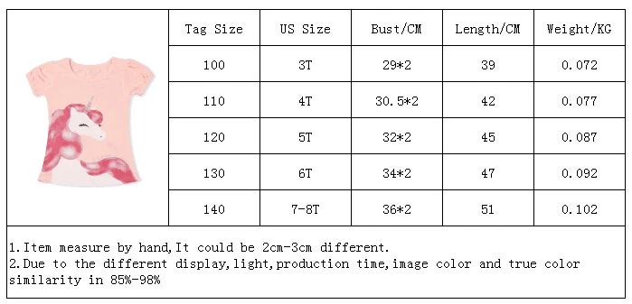 Детская футболка для девочек; летние хлопковые топы для маленьких мальчиков; футболки для малышей; одежда для детей; футболки с единорогом; повседневная одежда с короткими рукавами