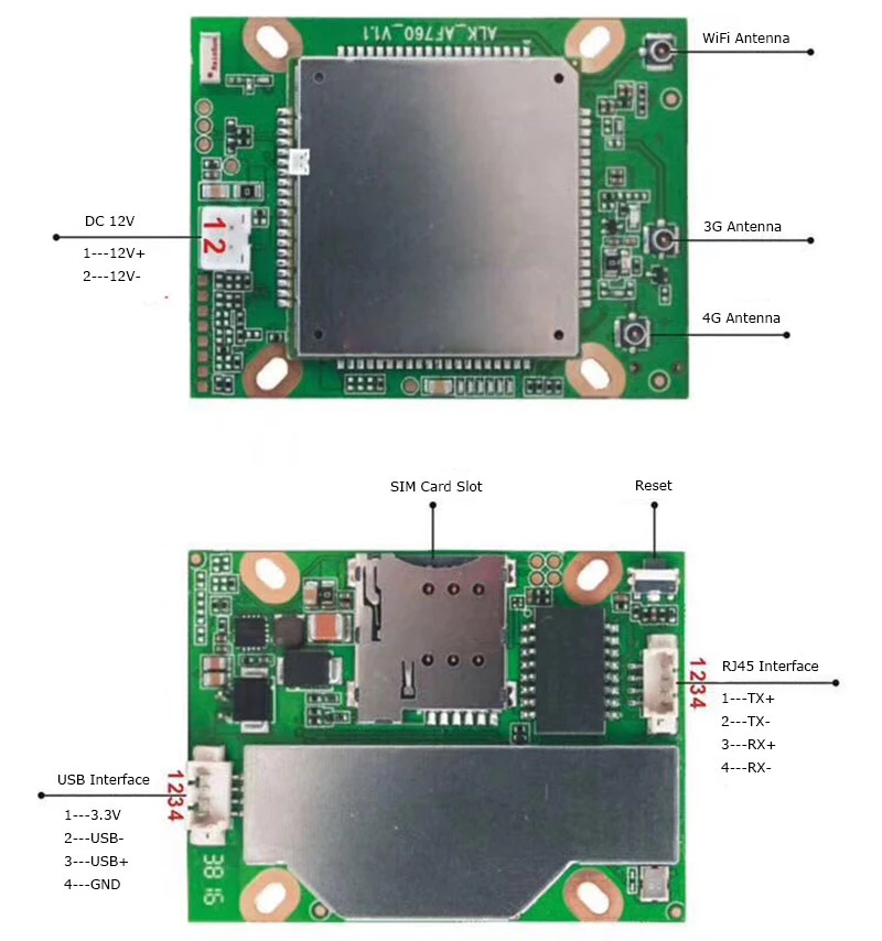 Промышленный 4G модуль беспроводной 4G LTE/3g WCDMA/GSM карта WLAN модуль модем для видеонаблюдения IP камера безопасности DVR NVR AF760