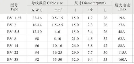 BV1.25 полная изоляция провода разъем провода стыковые разъемы обжимной Электрический провод сращивания терминала BV2 BV5.5
