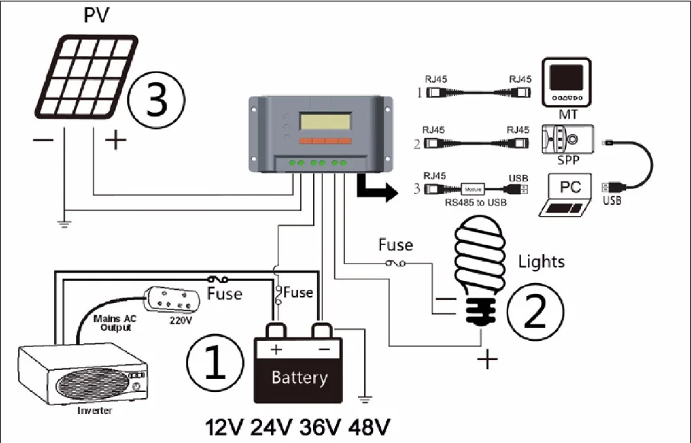 ШИМ Новый VIEWSTAR серии солнечного контроллера заряда батареи VS4548BN 45A 45amp epever EPSolar 12 В 24 В 36 В 48 В авто работа