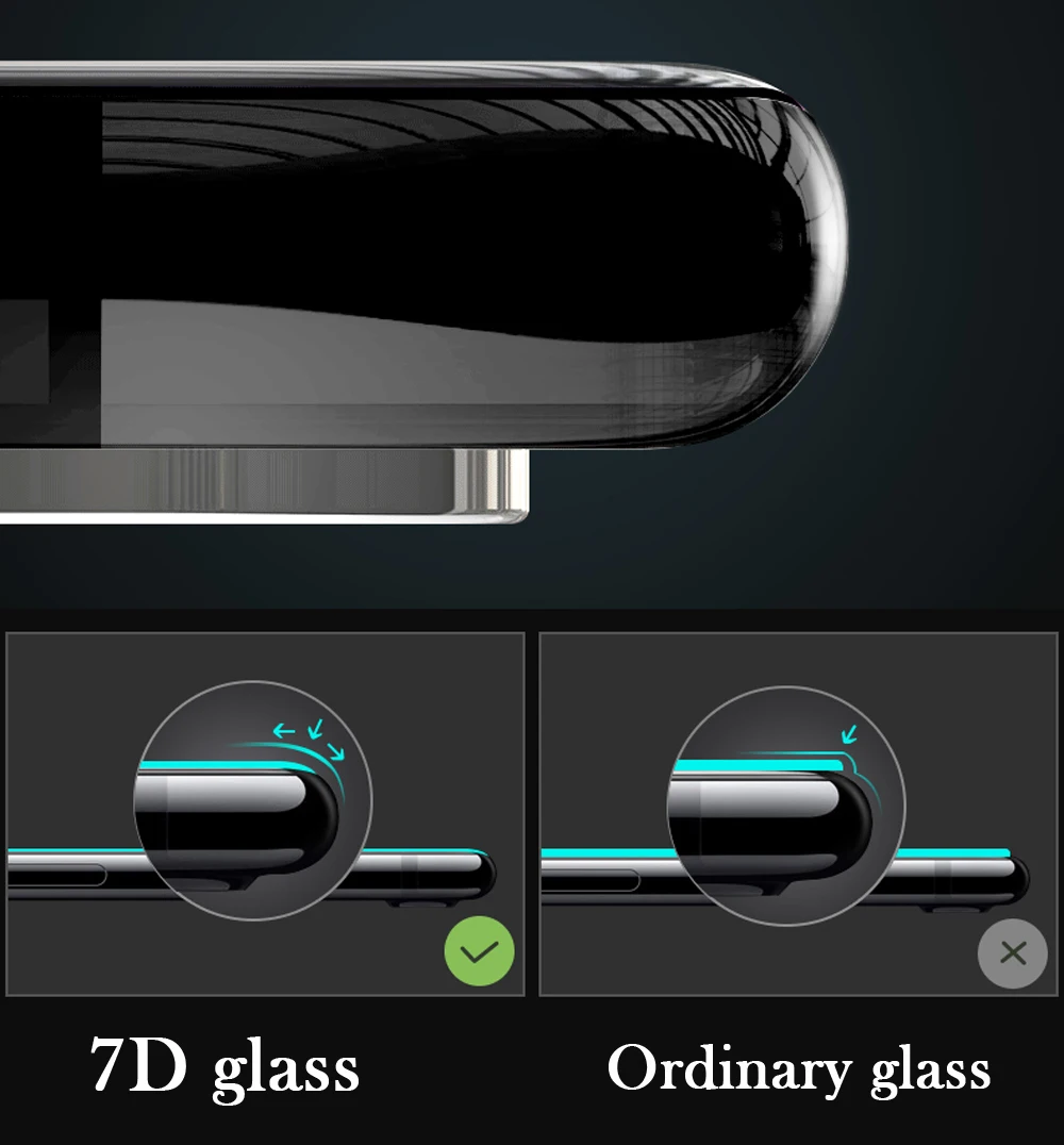 New 7D Screen Protector Curved Edge Full Cover Protective Glass For iphone X 8 7 6 Plus 9H Protective Glass white black Film (17)