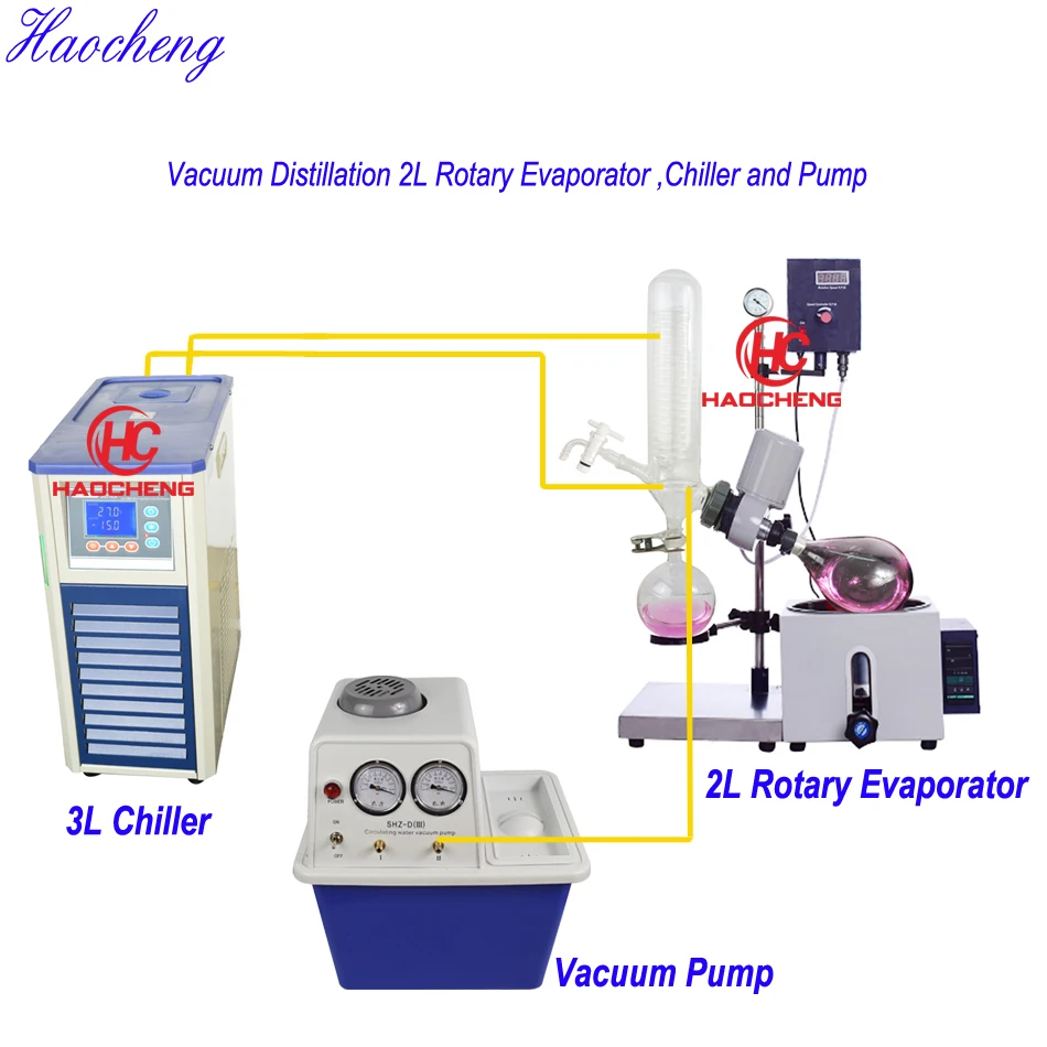 Лучшие продажи 1Л 2л Дистилляция растворители роторный испаритель и охладитель