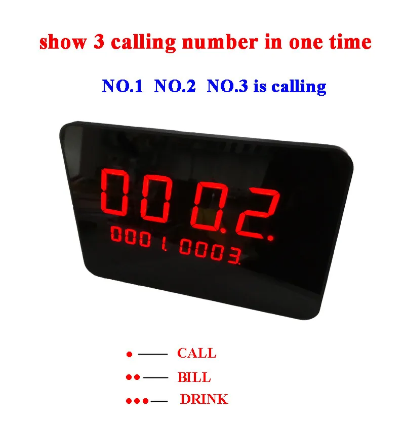 K-2000C show service type via dots