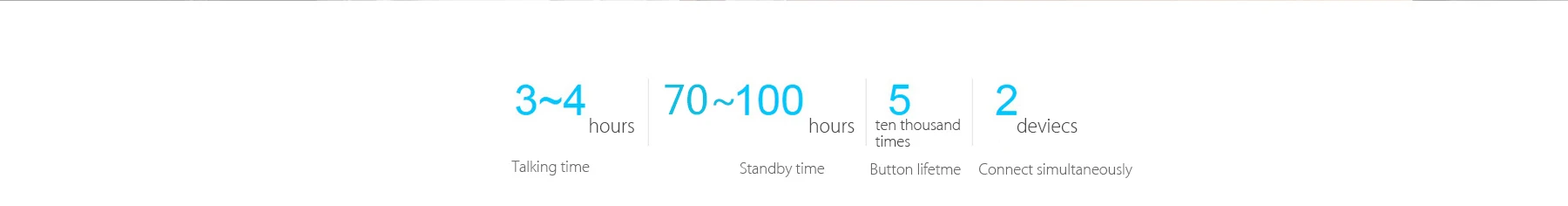 Original Xiaomi Mi LYEJ02LM Bluetooth Headset Built-in Mic Multifunctional On-cord Control