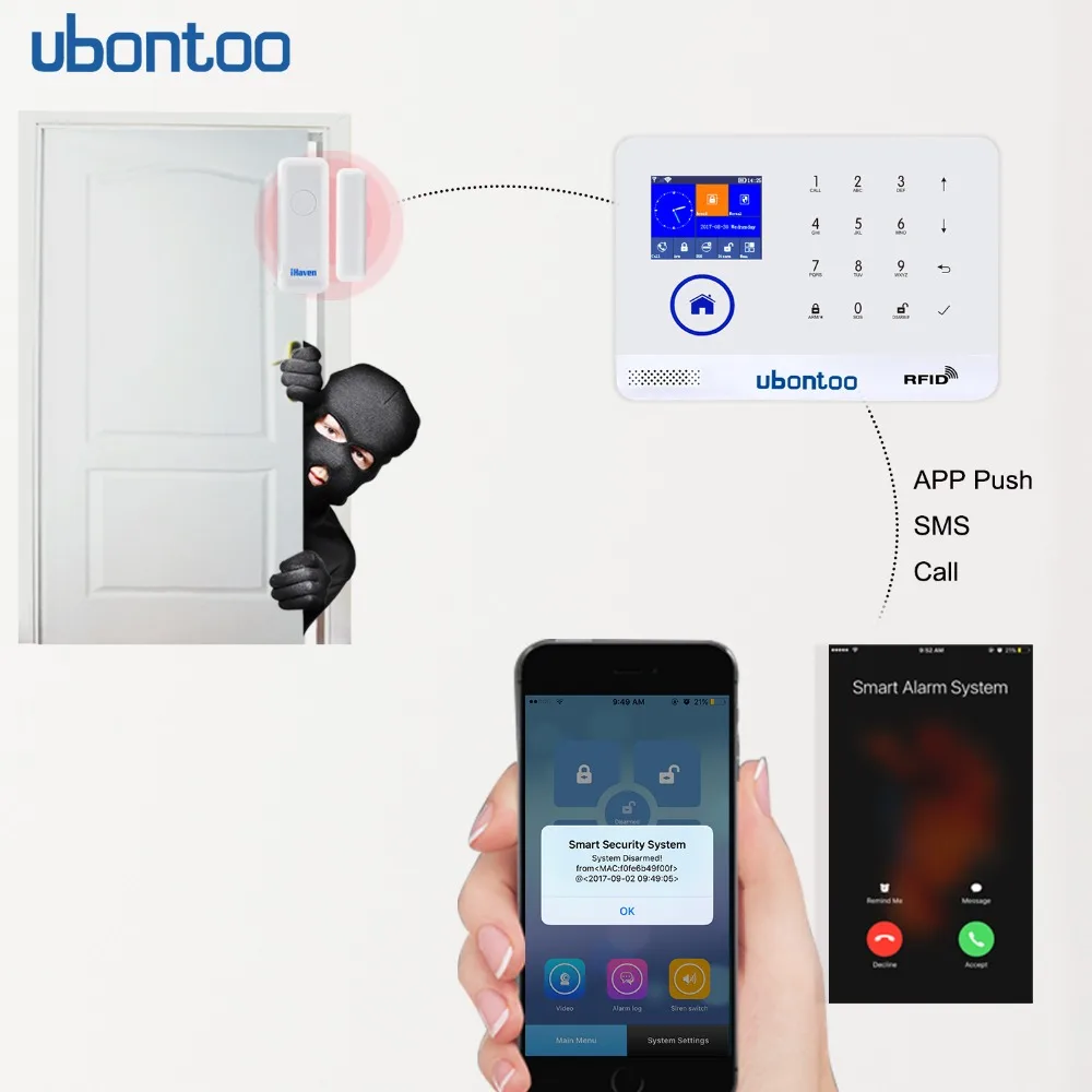 ubontoo EN RU ES PL DE FR IT Switchable Wireless Home Security WIFI GSM GPRS Alarm system APP Remote Control RFID Arm/Disarm ubontoo EN RU ES PL DE FR IT Switchable Wireless Home Security WIFI GSM GPRS Alarm system APP Remote Control RFID Arm/Disarm