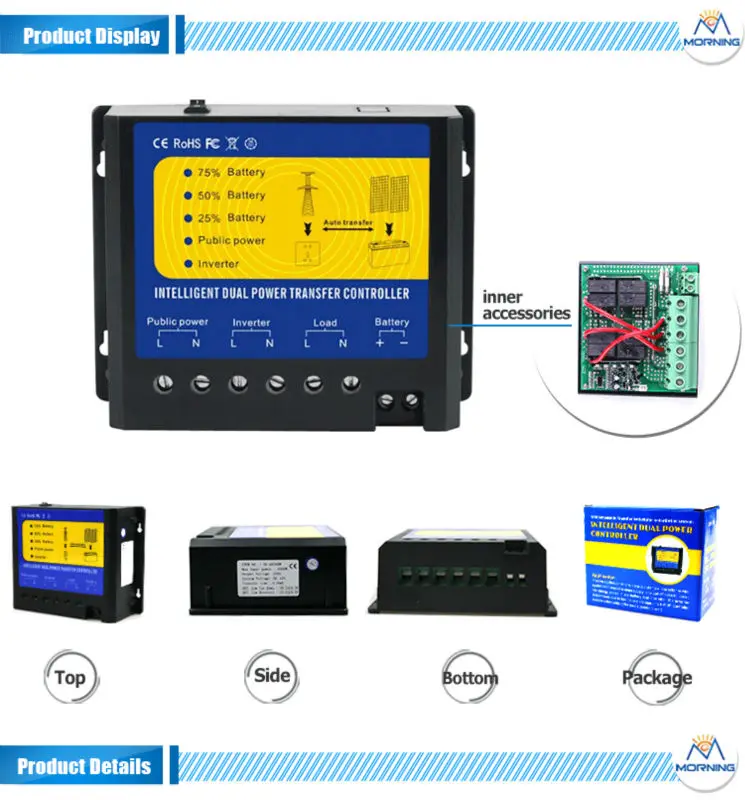 product display