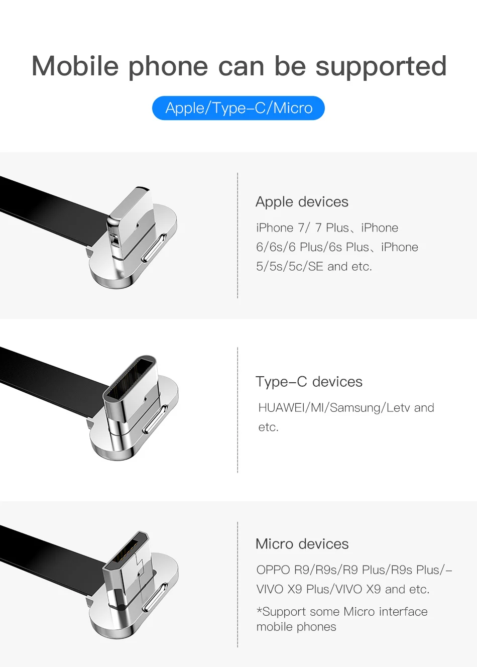 Baseus Qi Беспроводное зарядное устройство приемник Pad адаптер для iPhone samsung Xiaom usb type C Micro для Android type C Qi устройство с поддержкой