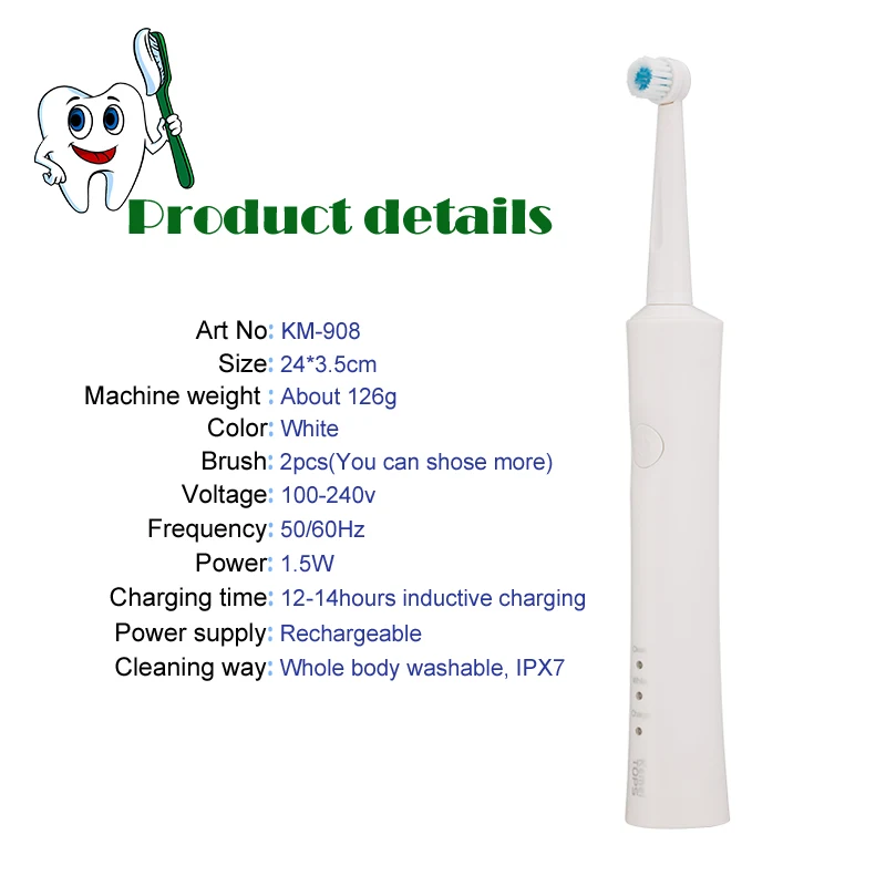 Product details