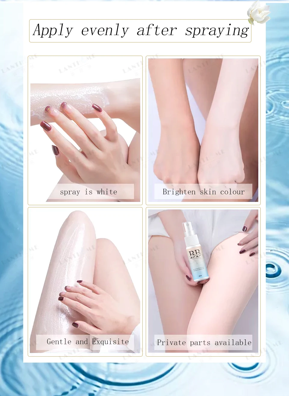 New 20ML Body Sunscreen Concealer Moisturizing BB Spray Foundation Makeup Summer Whitening Spray Beauty Cosmetics