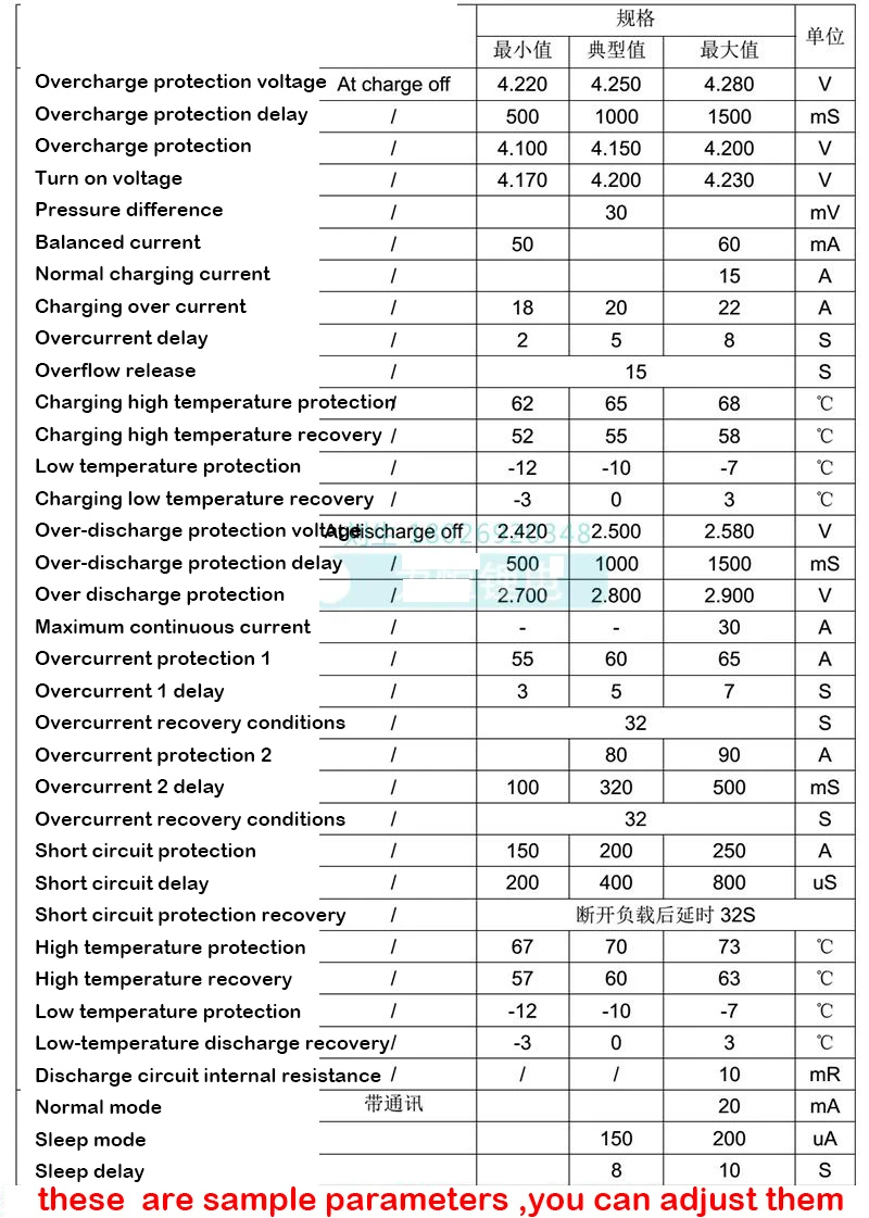 20 S Lipo LiFePO4 литиевая батарея Защитная плата 60 в 72 В литий-ионный Сотовый смартфон приложение ПК компьютер BMS UART Bluetooth связь