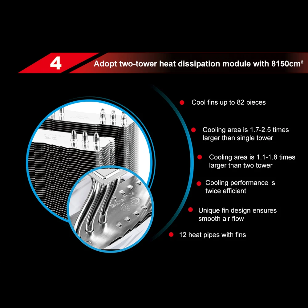 SOPLAY V587 радиатора комплект из двух башня 6 Медь трубы AMD/Intel кулер компьютера Процессор охлаждающий вентилятор Поддержка Intel LGA 1150/1155/1156/2011 AMD