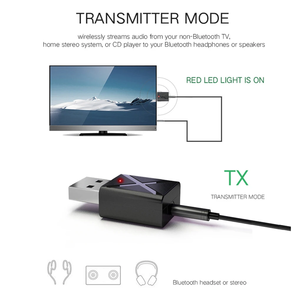 2 в 1 USB Bluetooth 5,0 передатчик приемник AUX аудио адаптер для ТВ/ПК/автомобиля хорошее качество