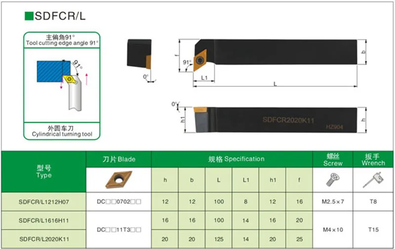 Хорошее качество режущей кромки угол 91 SDFCR1212H11 SDFCL1212H11 цилиндрический внешнего держатели не включая лезвие DC* 11T3