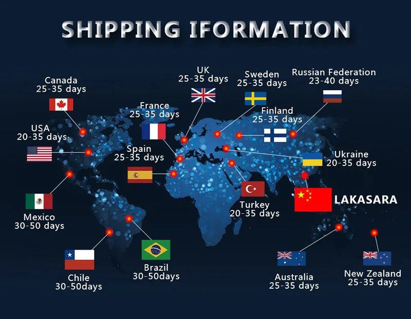 SHIPPING IFORMATION