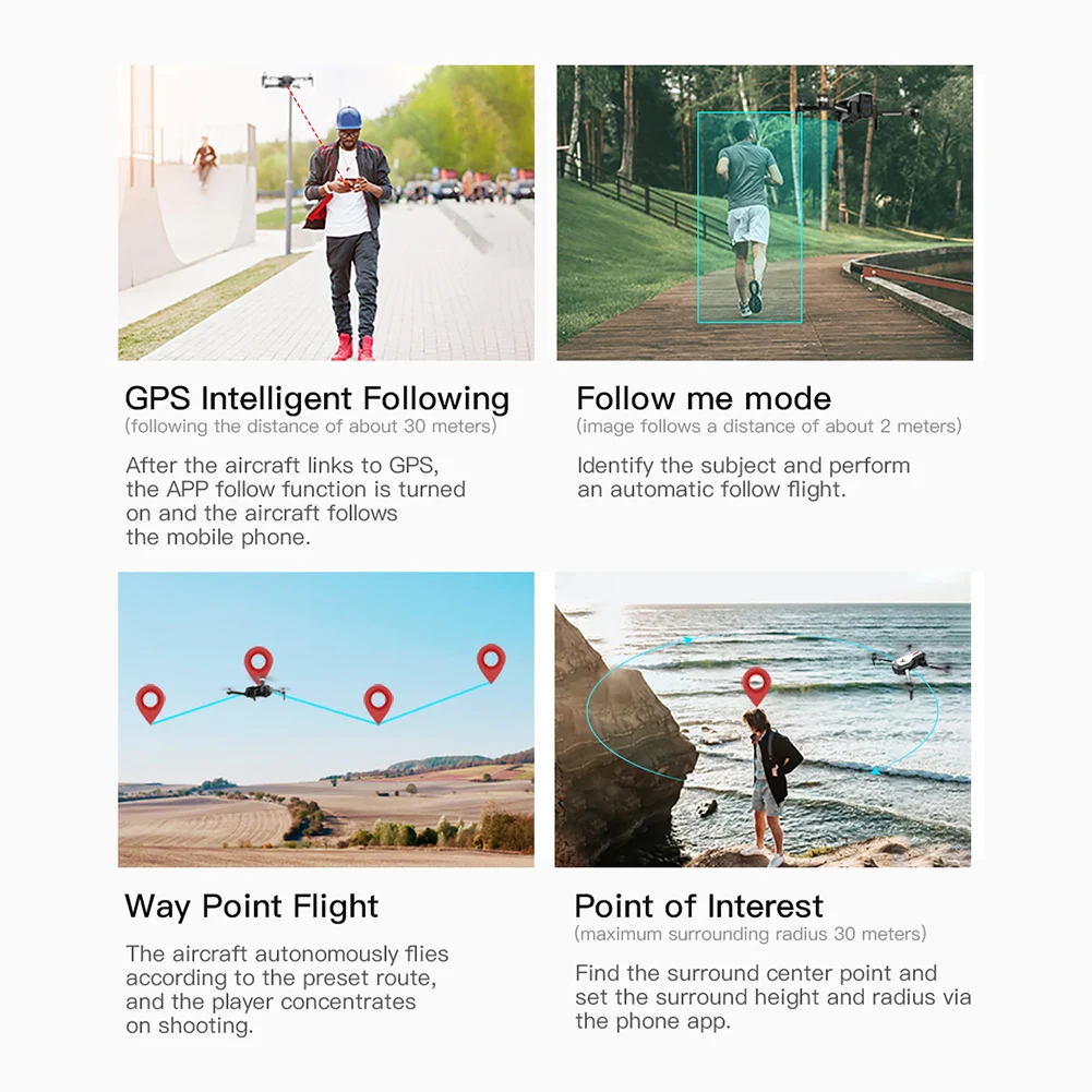 

SG906 GPS Optical Flow Quadcopter Outdoor Speed Control RC Drone Selfie WIFI Brushless Foldable Clear Camera FPV Altitude Hold