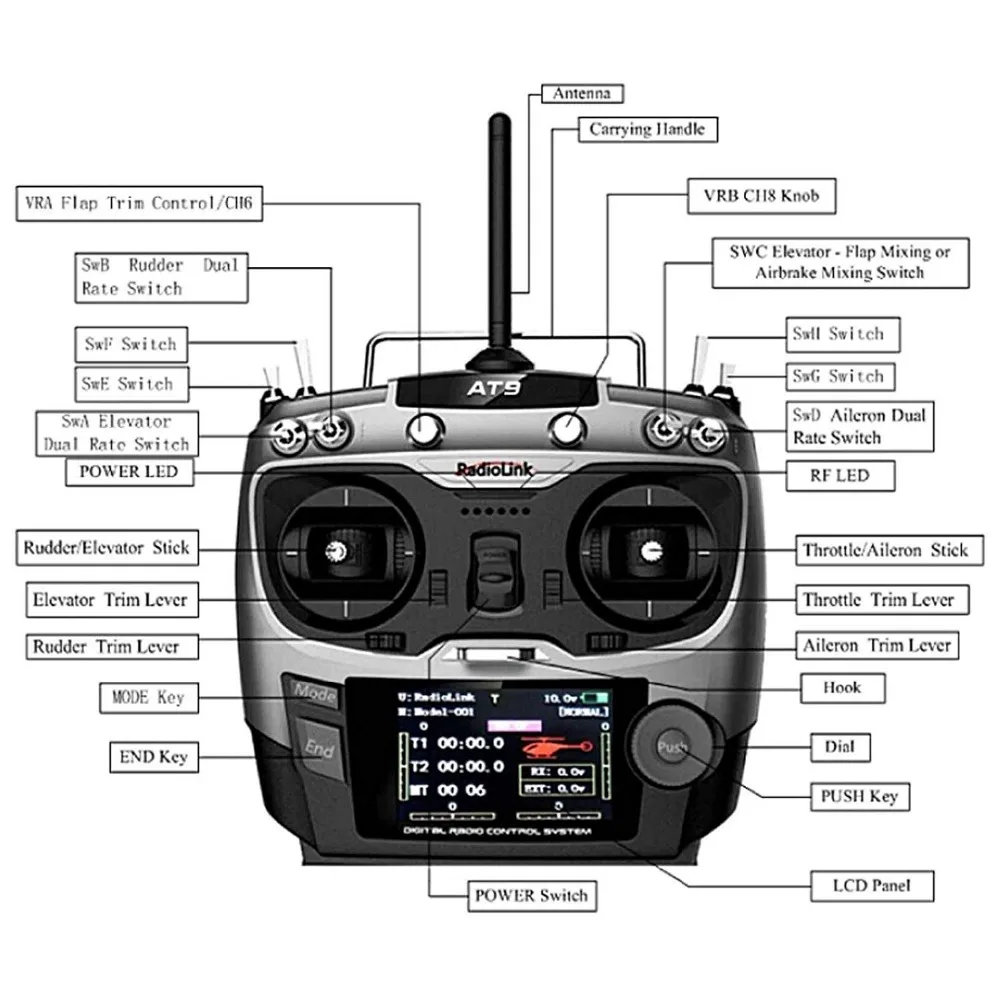 Radiolink 2,4G AT9 система дистанционного управления 9CH TX& 2,4G 9CH S. BUS R9DS приемник для RC Хобби Самолет Helis Мультикоптер