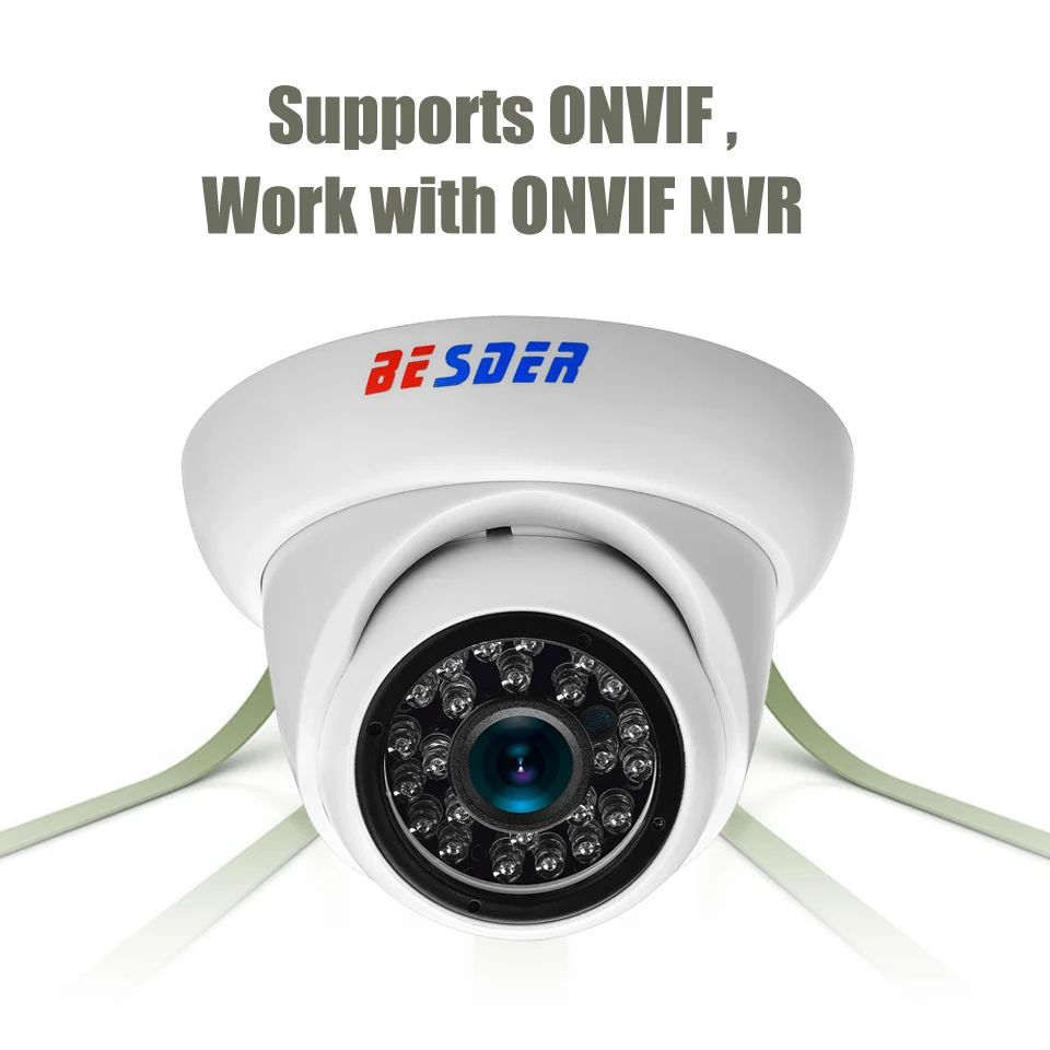 BESDER 720 P/960 P/1080 P ONVIF ip камера водонепроницаемая IP66 наружная купольная P2P