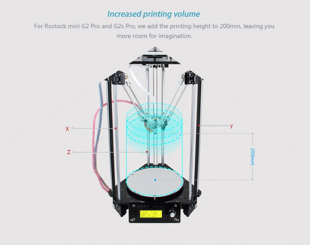 Geeetech автоматическое выравнивание 3d принтер двойной экструдер Delta росток мини G2s модернизированный DIY наборы печати LCD2004