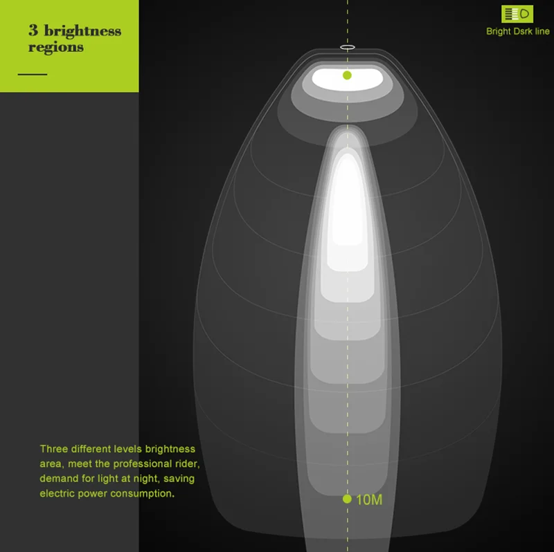 Excellent Bicycle led Front Light Meilan X1 Taillight X5 set Laser taillight Wireless Remote Control Real light Meilan X1 cycling lamp 3 Excellent Bicycle led Front Light Meilan X1 Taillight X5 set Laser taillight Wireless Remote Control Real light Meilan X1 cycling lamp 3
