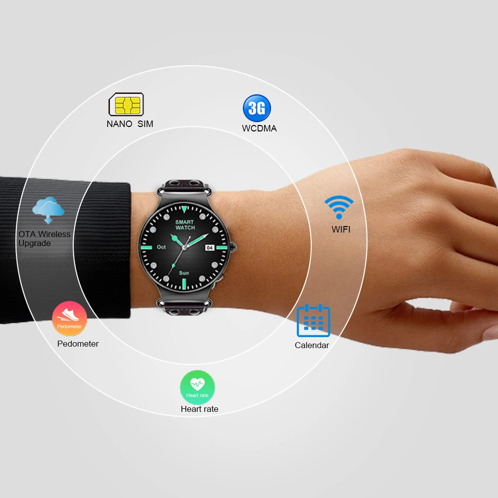 Smart Watch Android 3G 512MB+8GB Smartwatch SIM Card GPS WiFi Heart Rate Pedometer Bluetooth Smartwatch for Men 10 Pieces A lot