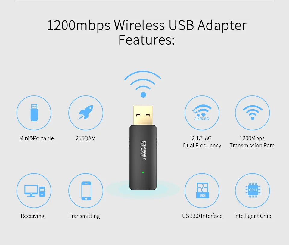 COMFAST Wifi адаптер 1200 Мбит/с USB3.0 мини и портативный 2,4G+ 5,8G беспроводной Wifi приемник для ПК ноутбук Windows XP 7 8 10 CF-913AC-V2