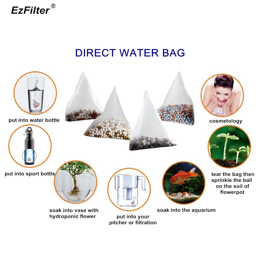 

2 PACK Alkaline Rich Hydrogen Ionizer Water Bottle Special Replace Bag Portable Alkaline ORP Filter Bag