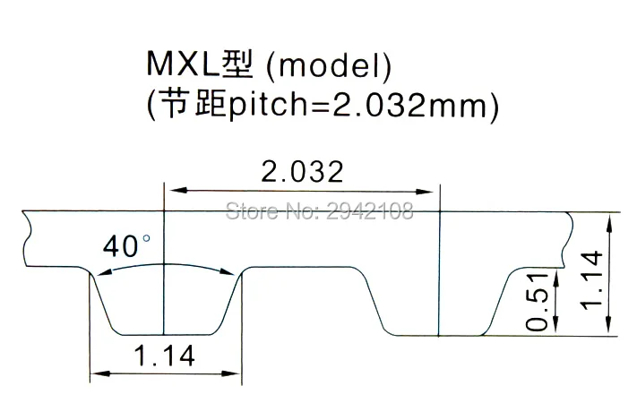mxl