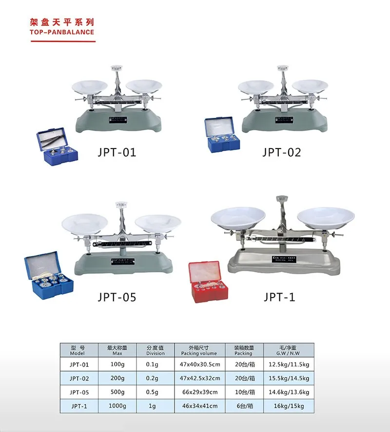 JPT-02 200 г/0,2 г таблица весы Механические весы вес отправить поднос для лекарств