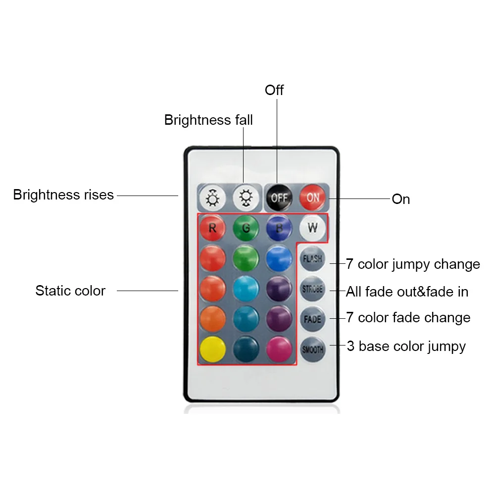 USB Светодиодная лента 2835SMD DC5V Гибкая светодиодный светящаяся лента 1 м 2 м HD ТВ Настольный экран фоновый светильник