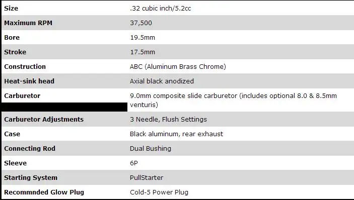 Осевой 32 Класс Nitro Двигатели для автомобиля 5.2cc для ручной тянуть HPI Savage F4.6 k4.6/5.9 Monster Truck