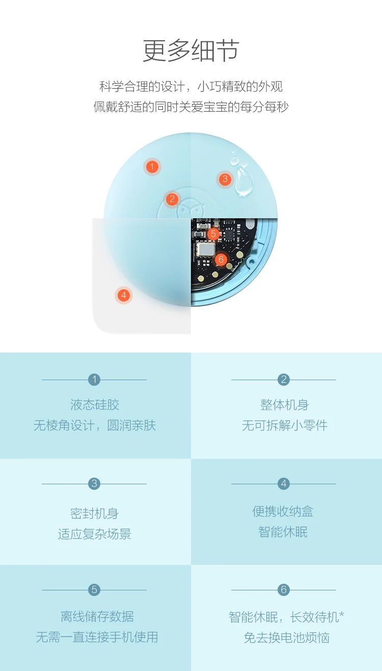 Цифровой термометр для детей Xiaomi miaomiaoce, детский термометр accrate постоянные измерения температуры, Мониторы высокого сигнализации температуры