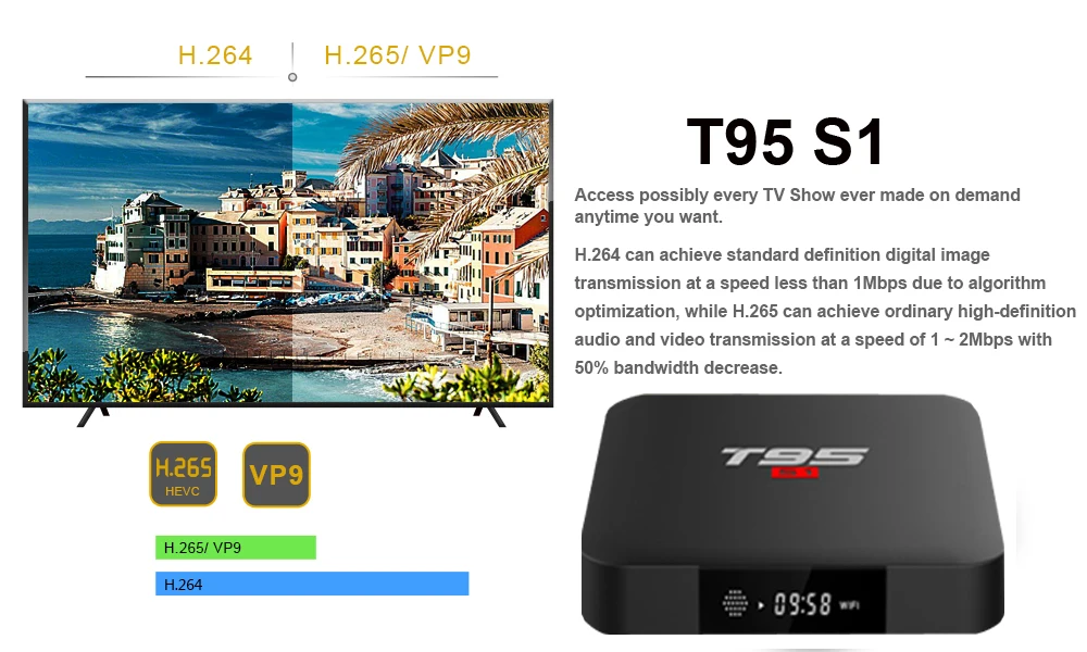 Android 7,1 tv Box T95 S1 с M3U IP tv подписка Италия Великобритания немецкий французский испанский поддержка Enigma2 Smart tv PC Linux tv Box