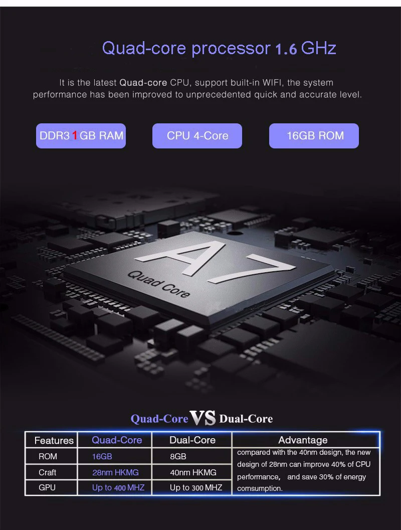 Sale 6.2 Inch Android 8.1 Double Din Car dvd Player universal 2 din car radio stereo gps navigaton with usb/map/bluetooth/3G/4G/wifi 4