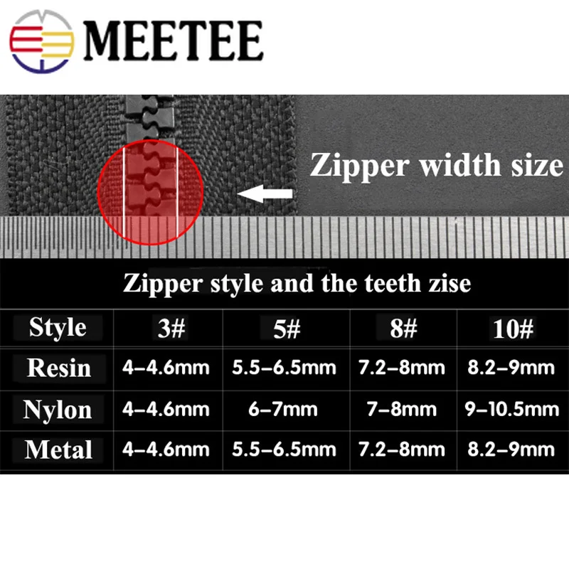 Meetee 5#2 метры металла молния без слайдера двойной тянуть одежды чемодан DIY молния Швейные ремесла одежда сумки аксессуары ZA201