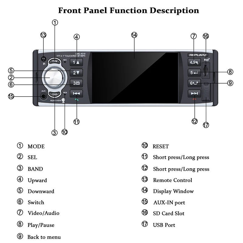 1 Din автомагнитола 4 ''сенсорный экран MP5 плеер Bluetooth Handsfree AUX TF USB MP3 стерео плеер RDS функция с камерой заднего вида