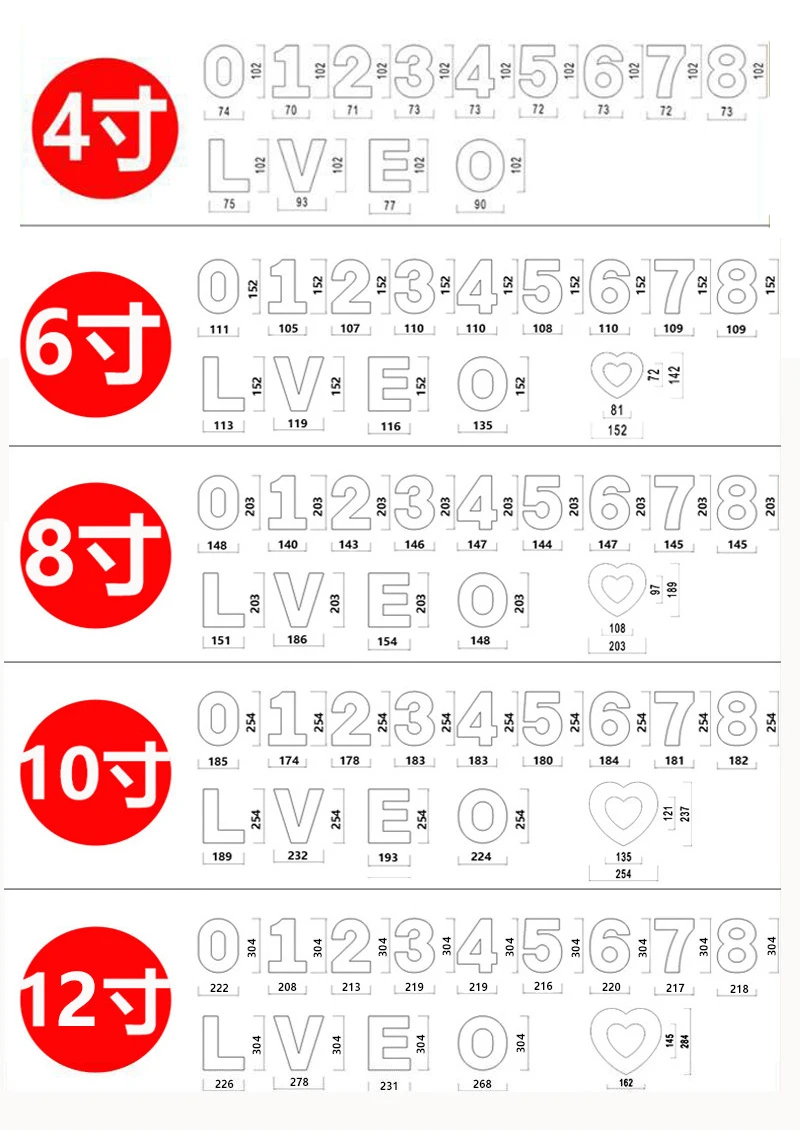 Буквы в форме цифр торт тисненый акриловый резак украшения трафарет сахар торт цифровой штамп резак помадка плесень ПОДАРОК