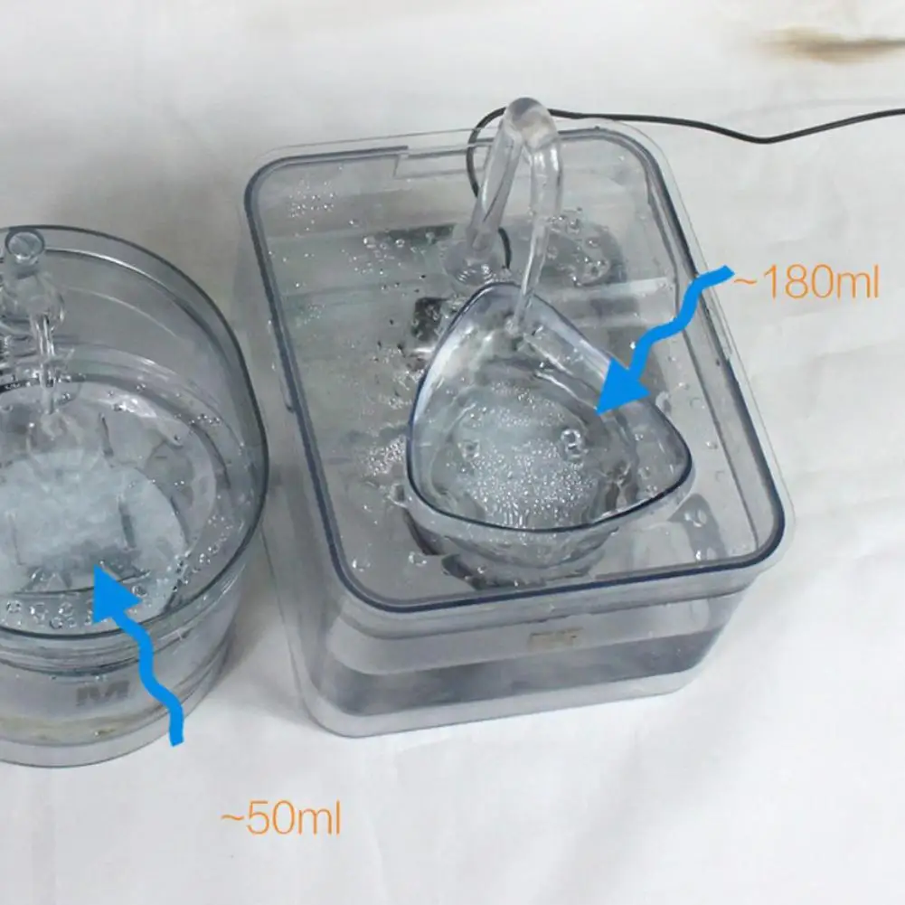 ПЭТ автоматический диспенсер для воды 2.6л кошачий питьевой фонтан интеллектуальный инфракрасный индукционный Электрический питатель воды Глубина фильтрации