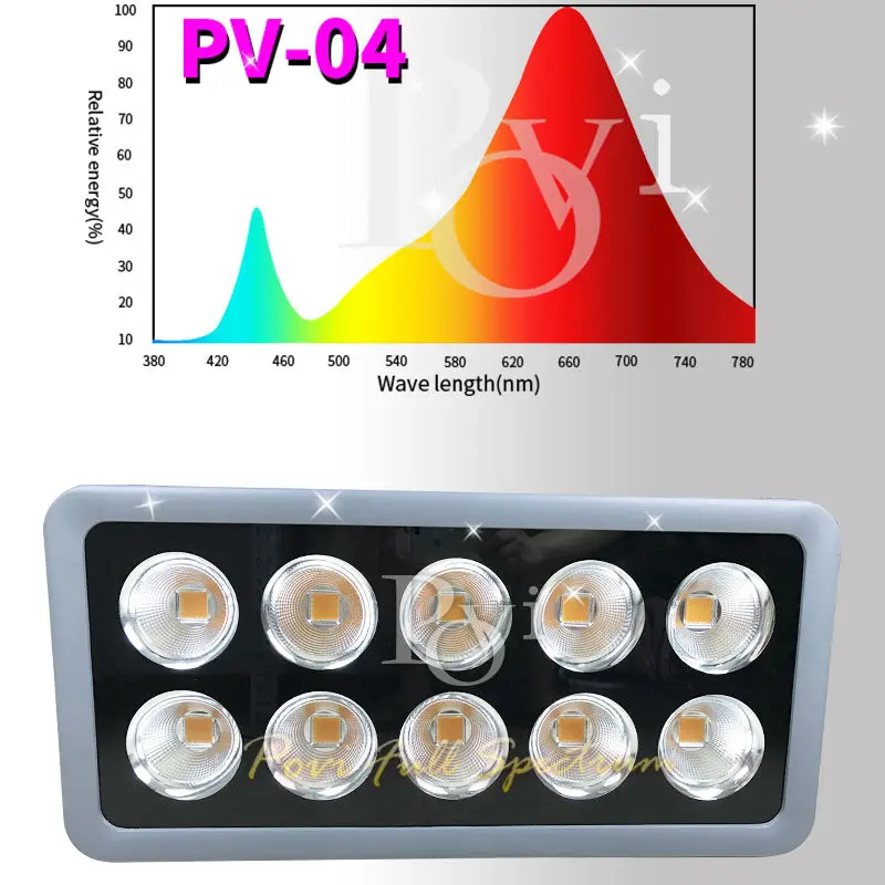 Povi парниковых проекта растет свет IP65 Водонепроницаемый полный спектр светодиодные Чип 150 Вт 500 Вт Высокая ppfd освещения для парниковых