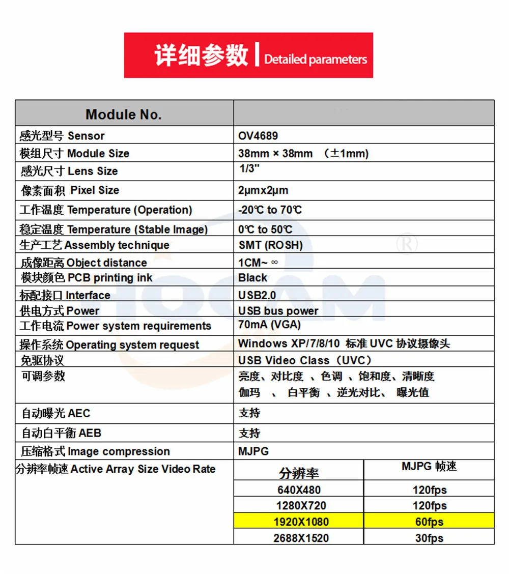 HQCAM 3,0 мегапикселя 1/3 дюйма OV4689 высокая скорость Fram USB модуль камеры для Android Linux Windows Mac, 120fps 720 P, 60fps 1080P