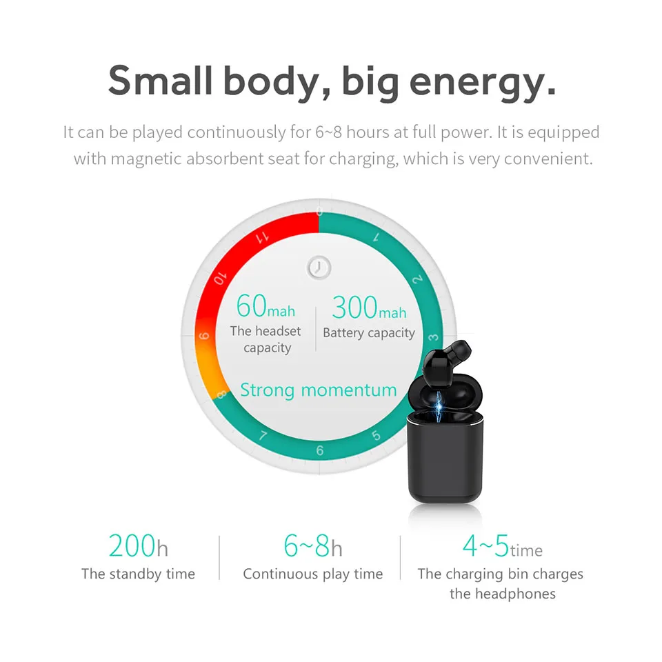 Wireless earbuds (10)