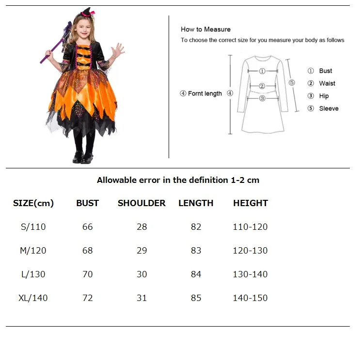 1412 size